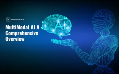MultiModal AI: A Comprehensive Overview