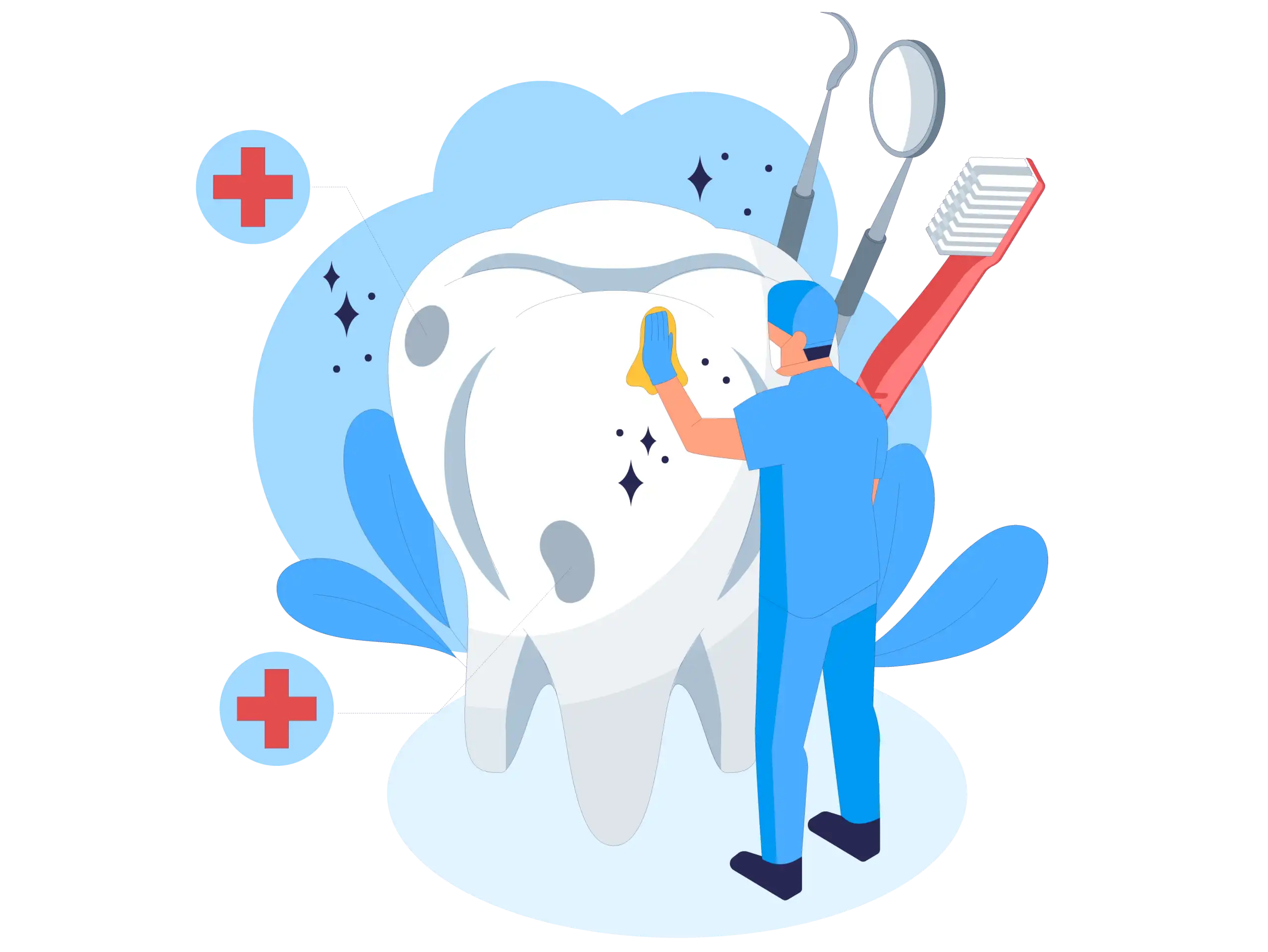Medical Annotation Services For Dentistry 