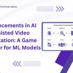 This image shows the advantages of AI in video annotation