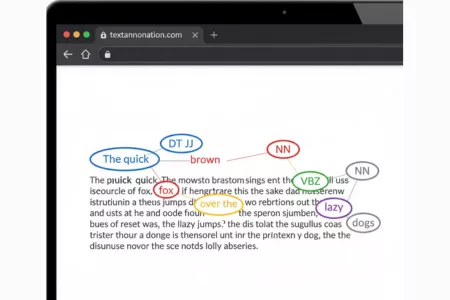 Image showing highlighted words and parts of speech tags in a document using text annotation services Image showing highlighted words and parts of speech tags in a document using text annotation services