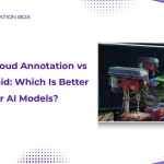 Graphic titled Point Cloud Annotation vs 3D Cuboid featuring an annotated 3D industrial drill