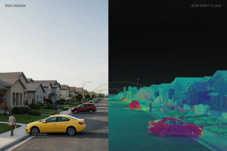 2D RGB camera to 3D LiDAR point cloud linking and sensor fusion. 2D RGB camera to 3D LiDAR point cloud linking and sensor fusion.