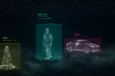 3D cuboid bounding box LiDAR annotation for pedestrian and vehicle data. 3D cuboid bounding box LiDAR annotation for pedestrian and vehicle data.