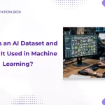 blog banner image with text What is an AI Dataset and How is it Used in Machine Learning?